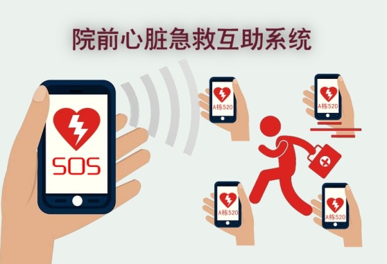 急救系統(tǒng)